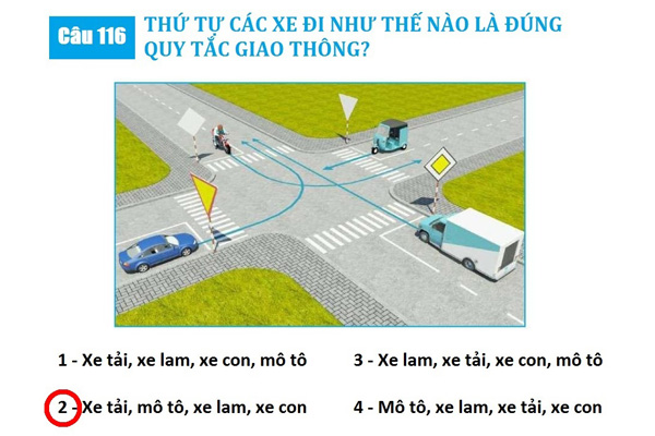 Mẹo học lý thuyết lái xe bằng b2